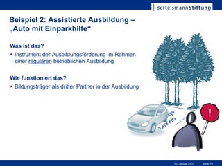 Seite 1930. Januar 2015
Beispiel 2: Assistierte Ausbildung –
„Auto mit Einparkhilfe“
Was ist das?
 Instrument der Ausbildungsförderung im Rahmen
einer regulären betrieblichen Ausbildung
Wie funktioniert das?
 Bildungsträger als dritter Partner in der Ausbildung
!
 