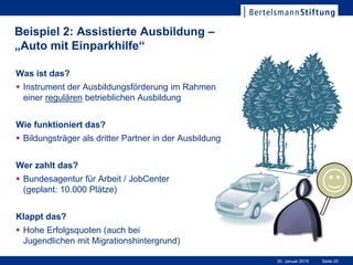 Seite 2030. Januar 2015
Beispiel 2: Assistierte Ausbildung –
„Auto mit Einparkhilfe“
Was ist das?
 Instrument der Ausbildungsförderung im Rahmen
einer regulären betrieblichen Ausbildung
Wie funktioniert das?
 Bildungsträger als dritter Partner in der Ausbildung
Wer zahlt das?
 Bundesagentur für Arbeit / JobCenter
(geplant: 10.000 Plätze)
Klappt das?
 Hohe Erfolgsquoten (auch bei
Jugendlichen mit Migrationshintergrund)
!
 