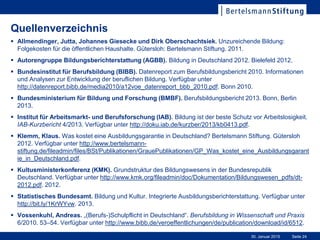Seite 2430. Januar 2015
Quellenverzeichnis
 Allmendinger, Jutta, Johannes Giesecke und Dirk Oberschachtsiek. Unzureichende Bildung:
Folgekosten für die öffentlichen Haushalte. Gütersloh: Bertelsmann Stiftung. 2011.
 Autorengruppe Bildungsberichterstattung (AGBB). Bildung in Deutschland 2012. Bielefeld 2012.
 Bundesinstitut für Berufsbildung (BIBB). Datenreport zum Berufsbildungsbericht 2010. Informationen
und Analysen zur Entwicklung der beruflichen Bildung. Verfügbar unter
http://datenreport.bibb.de/media2010/a12voe_datenreport_bbb_2010.pdf. Bonn 2010.
 Bundesministerium für Bildung und Forschung (BMBF). Berufsbildungsbericht 2013. Bonn, Berlin
2013.
 Institut für Arbeitsmarkt- und Berufsforschung (IAB). Bildung ist der beste Schutz vor Arbeitslosigkeit.
IAB-Kurzbericht 4/2013. Verfügbar unter http://doku.iab.de/kurzber/2013/kb0413.pdf.
 Klemm, Klaus. Was kostet eine Ausbildungsgarantie in Deutschland? Bertelsmann Stiftung. Gütersloh
2012. Verfügbar unter http://www.bertelsmann-
stiftung.de/fileadmin/files/BSt/Publikationen/GrauePublikationen/GP_Was_kostet_eine_Ausbildungsgarant
ie_in_Deutschland.pdf.
 Kultusministerkonferenz (KMK). Grundstruktur des Bildungswesens in der Bundesrepublik
Deutschland. Verfügbar unter http://www.kmk.org/fileadmin/doc/Dokumentation/Bildungswesen_pdfs/dt-
2012.pdf. 2012.
 Statistisches Bundesamt. Bildung und Kultur. Integrierte Ausbildungsberichterstattung. Verfügbar unter
http://bit.ly/1KrWYvw. 2013.
 Vossenkuhl, Andreas. „(Berufs-)Schulpflicht in Deutschland“. Berufsbildung in Wissenschaft und Praxis
6/2010. 53–54. Verfügbar unter http://www.bibb.de/veroeffentlichungen/de/publication/download/id/6512.
 