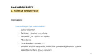 10
DIAGNOSTIQUE POSITIF
2. POSER LE DIAGNOSTIQUE
Interrogatoire
Caractéristiques des vomissements :
- date d’apparition
- évolution : régulière ou cyclique
- fréquence (par rapport aux repas)
- Abondance
- caractère douloureux ou non
- émission avec ou sans effort, provocation par le changement de position
- aspect (alimentaire, bilieux, sanglant)
 
