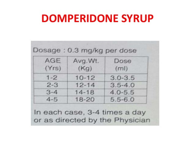 Motilium Dosage For Infants