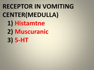 RECEPTOR IN VOMITING
CENTER(MEDULLA)
1) Histamtne
2) Muscuranic
3) 5-HT
 