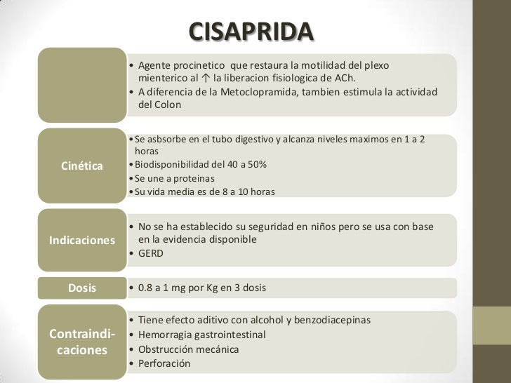 Cisaprida Para Que Sirve Dosis