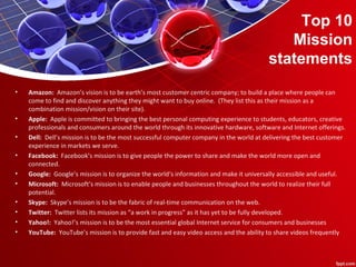 How to create Vision & Mission Statement for your Company | PPT