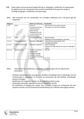 V ! "
UAUA -$G%*$ ,%NG*$3 G* B*2+%$& E#+G, #J&*D*+B, G/, *+ E%NL%&%$&*$U D#G%I%?/,%*3 #I //$J/33%$&*$
L%N$ &*)*2+G //$ @*, F#*+,2%& G/$ D#*, E#+G*$ )*##+G**(G #I @*, &//, #D F*%(%&* #I
#$F*%(%&* E%NL%&%$&*$U D#G%I%?/,%*3 #I //$J/33%$&*$A
UAUA!A _%*, (%D%,/,%*F* (%N3, F/$ F##+)**(G*$ F/$ #$F*%(%&* D#G%I%?/,%*3 G%* %$ *(B &*F/( $%*, L%N$
,#*&*(/,*$8
M(T',*& !U O&%&) 1223 ,$4&03()* +223E&&'%&)
:A0A) X%?@, M2%,*$ #I
,+/$3J/+/$,* J/$*(*$
V+*I(*?,*+*$G* #I
&*B(*2+G* I#(%*
%$)*&+*J*$W L%N$ $%*,
%$ #F*+**$3,*DD%$&
D*, G* F*+*%3,*$A
. <#(%* #J F##++2%, *$ F##+3,* L%N+2%,*$
. H*+F/$&*$ F/$ +2%,*$ G##+ J(*=%&(/3
9A5A5A? '33*$ Y$F*%(%&* D#G%I%?/,%* . mJ##+F*+)+*G*+3
. `%NL%&%$& F/$ G* )*F*3,%&%$& F/$ G* E%*(*$
9A:A5AG YJ@/$&%$&3]3,**D Y$F*%(%&* D#G%I%?/,%* . d$*2D/,%3?@* #J@/$&%$& V'%+.+%G*W
. H*+@#&%$& #J@/$&%$&
TA0A5AG h/)%$* *$ B#*,3E*+B Y$F*%(%&* D#G%I%?/,%* . h/+)#$ D#,#+B/J
. 7#J?@#J VF*+(//&G G/BW )%N F#*+,2%& D*, L*(IG+/&*$G
?@/33%3
>A0A5A5A/ Q%,(//,*D%33%*3 R*, G##+ G* I/)+%B/$,
&*D#$,**+G*
2%,(//,*D%33%*+*&*(.
3]3,**D %3 /IE*L%&U
//$&*J/3, #I G2%G*(%NB
G*I*?,
. _Ym.I(*3
UAUABA H##+)**(G*$ F/$ D#G%I%?/,%*3U E%NL%&%$&*$ #I //$J/33%$&*$ G%* /(3 F*%(%& E#+G*$
)*##+G**(G8
! <(*=%)*(* +*D(*%G%$&*$8 @*, F*+F/$&*$ F/$ I(*=%)*(* +*D(*%G%$&*$ G##+ +*D(*%G%$&*$ F/$ @*,
(2?@,F//+,,]J* %3 ,#*&*3,//$A P$ G%, *$B*( #J F##+E//+G* G/, /((* I(*=%)*(* +*D(*%G%$&*$
E#+G*$ F*+F/$&*$A
! ^#G%I%?/,%*3 G%* ,#*&*(/,*$ E#+G*$ F%/ G* J+/B,%3?@* +%?@,(%N$ ,2$%$&A
! H*+)#2EG* F#*+,2%&*$ %$&*F#*+G F/$2%, **$ (%G3,//, F/$ G* PPMA
K* D#G%I%?/,%* #I E%NL%&%$& B/$ L#$G*+ D**+ //$F//+G E#+G*$ #J F##+E//+G* G/, G*L*
*=J(%?%*, F*+D*(G %3 #J @*, )2%,*$(/$G3 B*$,*B*$)*E%N3 #I %$ #II%?%j(* F#*+,2%&G#?2D*$,*$A
 