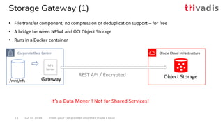 Storage Gateway (1)
• File transfer component, no compression or deduplication support – for free
• A bridge between NFSv4...