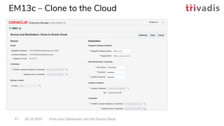 EM13c – Clone to the Cloud
From your Datacenter into the Oracle Cloud02.10.201927
 