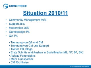 Situation 2010/11
•   Community Management 40%
•   Support 25%
•   Moderation 25%
•   Gamedesign 5%
•   QA 5%

    • Trennung von QA und CM
    • Trennung von CM und Support
    • Twitter, FB, Blogs
    • Erste Schritte und Ausbau in SocialMedia (M2, NT, BF, BK)
    • Aufbau Fanprojekte
    • Mehr Transparenz
    • CM Richtlinien
 