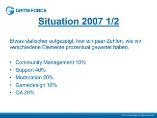 Situation 2007 1/2
Etwas statischer aufgezeigt, hier ein paar Zahlen, wie wir
verschiedene Elemente prozentual gewertet haben.

•   Community Management 10%
•   Support 40%
•   Moderation 20%
•   Gamedesign 10%
•   QA 20%
 