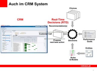 Auch im CRM System
                                             Choices




   CRM                  Real-Time
                      Decisions (RTD)
                        Recommendation(s)



              Customer Call


                            Propose                     Performance
                                            Decisions
                         next best action                   Goals


                                                          Entities




                                              Rules
                                             & Models




                                                                     22
 