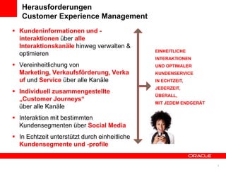 Herausforderungen
   Customer Experience Management
 Kundeninformationen und -
  interaktionen über alle
  Interaktionskanäle hinweg verwalten &
                                               EINHEITLICHE
  optimieren
                                               INTERAKTIONEN
 Vereinheitlichung von                        UND OPTIMALER
  Marketing, Verkaufsförderung, Verka          KUNDENSERVICE
  uf und Service über alle Kanäle              IN ECHTZEIT,
                                               JEDERZEIT,
 Individuell zusammengestellte
                                               ÜBERALL,
  „Customer Journeys“
                                               MIT JEDEM ENDGERÄT
  über alle Kanäle
 Interaktion mit bestimmten
  Kundensegmenten über Social Media
 In Echtzeit unterstützt durch einheitliche
  Kundensegmente und -profile


                                                                    3
 