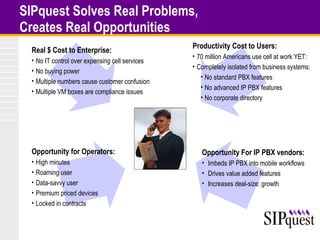 SIPquest Solves Real Problems, Creates Real Opportunities Productivity Cost to Users: 70 million Americans use cell at work YET: Completely isolated from business systems: No standard PBX features No advanced IP PBX features No corporate directory Real $ Cost to Enterprise: No IT control over expensing cell services No buying power Multiple numbers cause customer confusion Multiple VM boxes are compliance issues Opportunity for Operators: High minutes Roaming user Data-savvy user Premium priced devices Locked in contracts Opportunity For IP PBX vendors: Imbeds IP PBX into mobile workflows Drives value added features Increases deal-size: growth 
