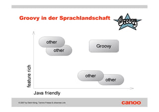 Von Java Zu Groovy