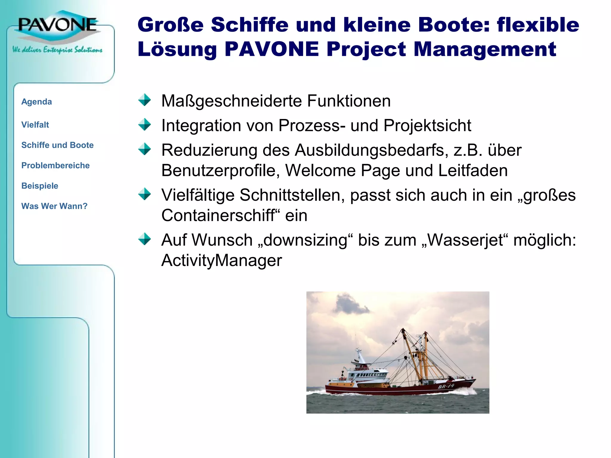 Von Quickr bis PAVONE PM