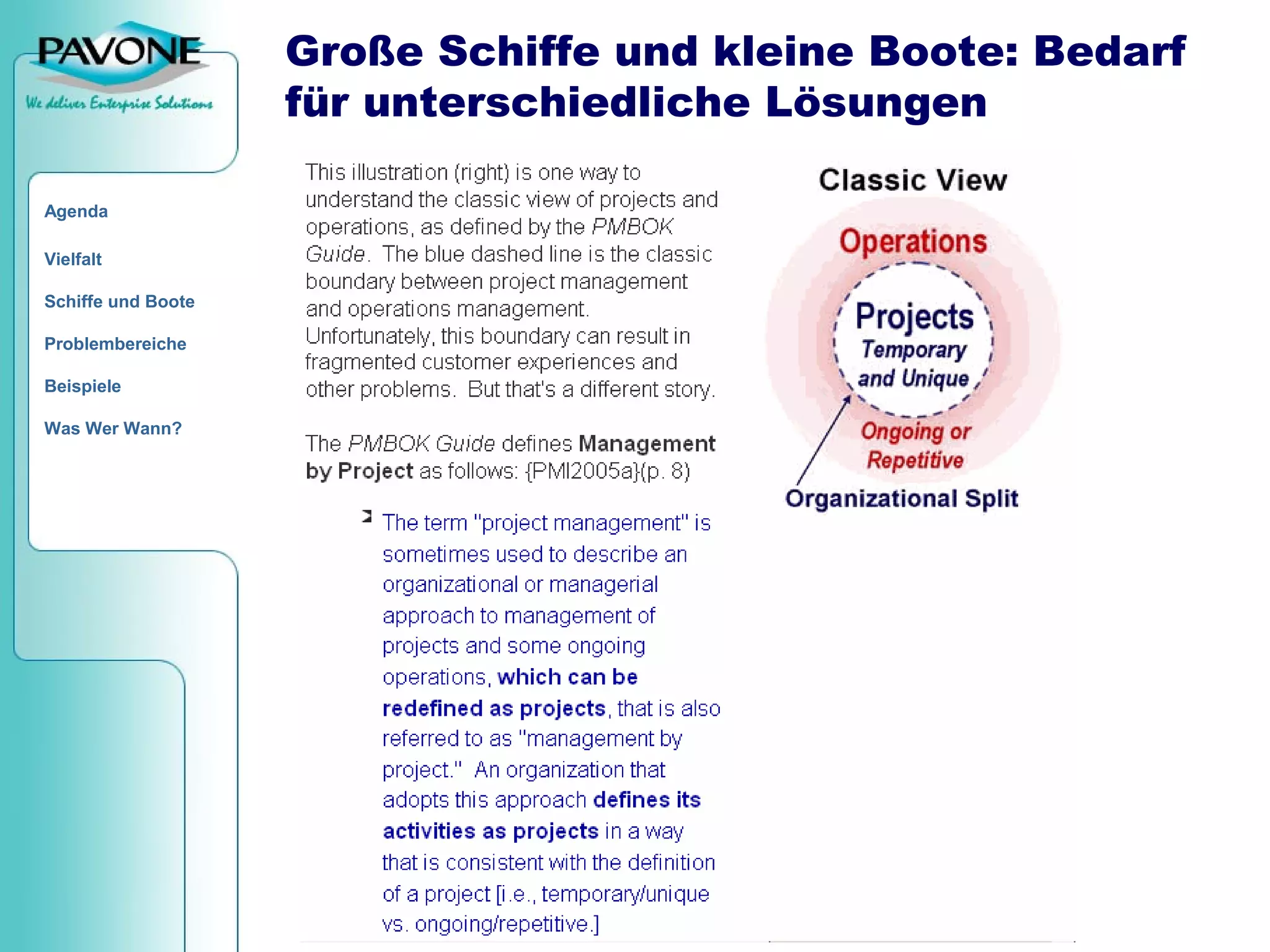 Von Quickr bis PAVONE PM