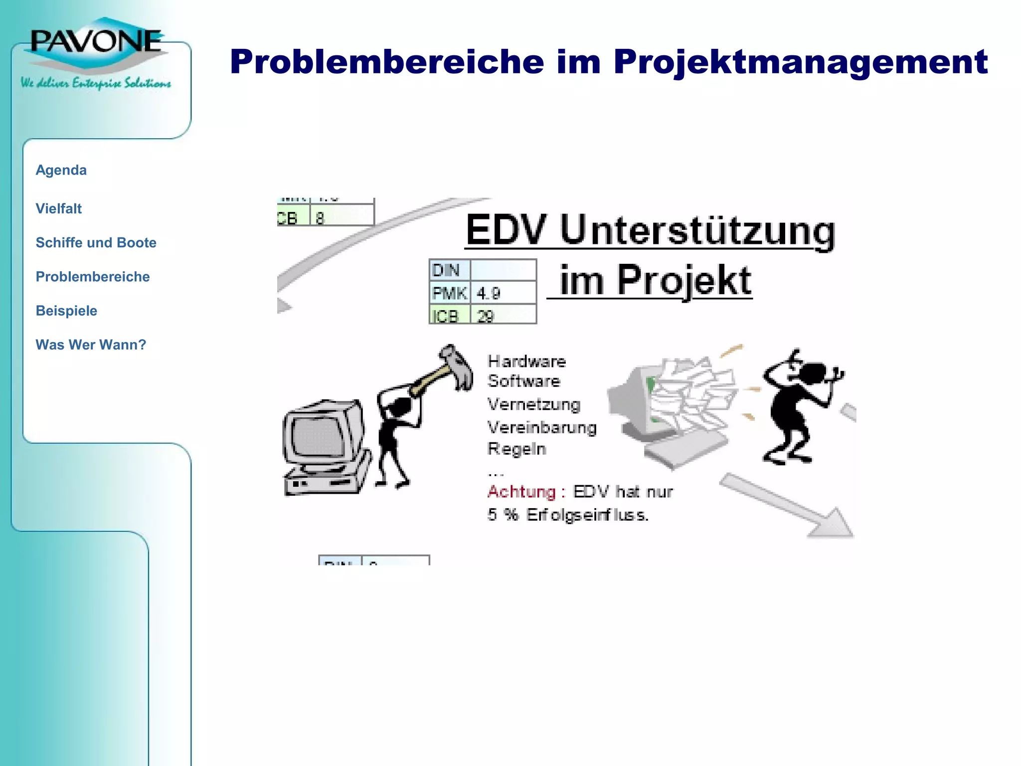 Von Quickr bis PAVONE PM