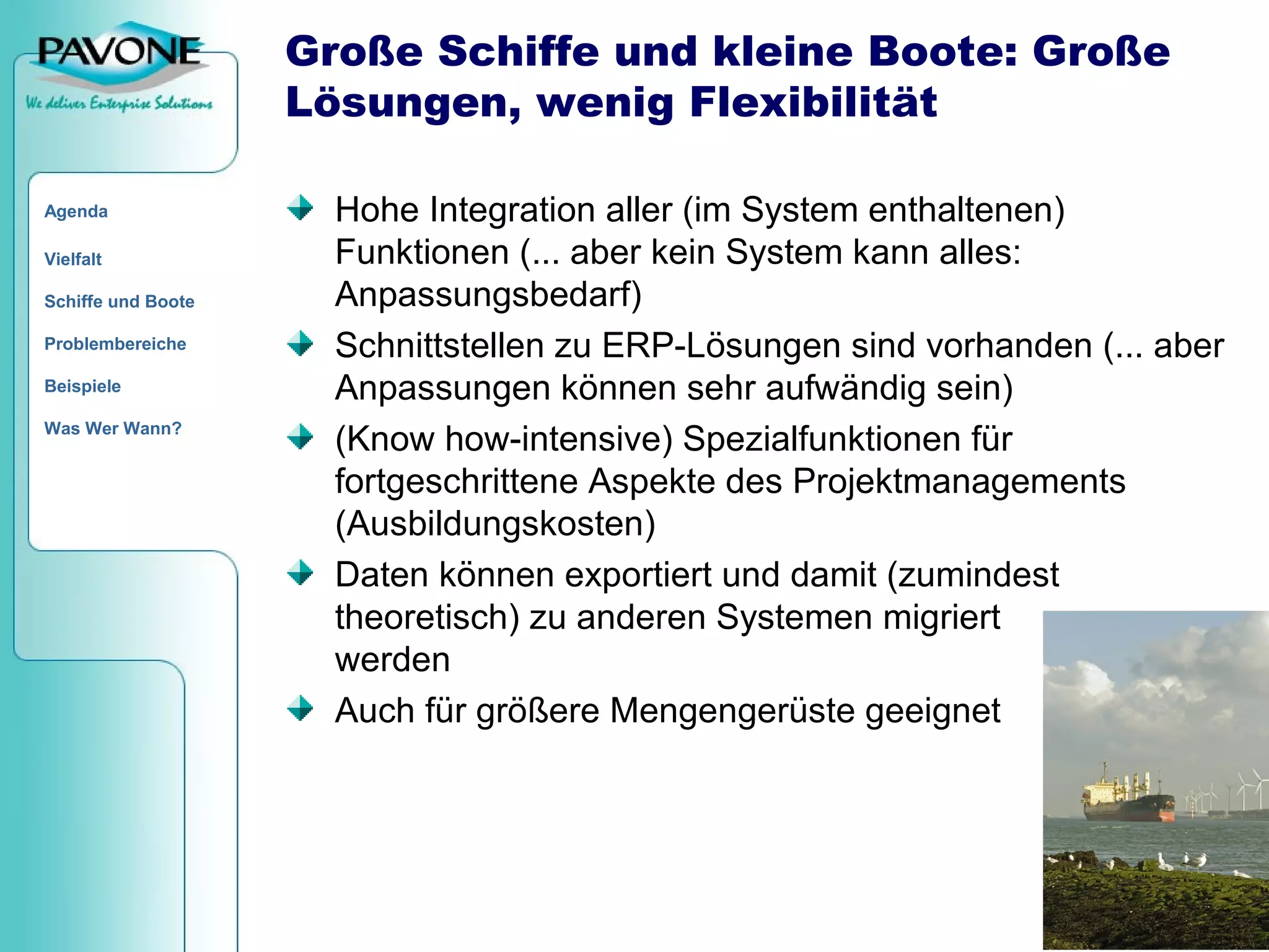 Von Quickr bis PAVONE PM