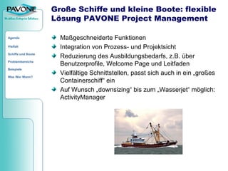 Von Quickr bis PAVONE PM