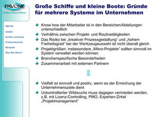 Von Quickr bis PAVONE PM