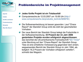 Von Quickr bis PAVONE PM