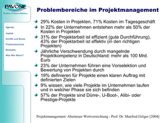 Von Quickr bis PAVONE PM