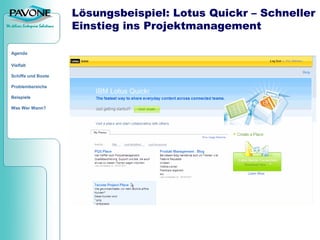 Von Quickr bis PAVONE PM