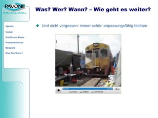 Von Quickr bis PAVONE PM