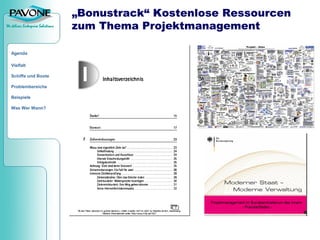 Von Quickr bis PAVONE PM