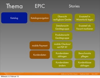 Thema                  EPIC                                   Stories

                                                   Übersicht                         Ersatzteil in
            Katalog       Katalognavigation
                                              verfügbare Geräte                    Warenkorb legen

                                               Detailansicht                         Ersatzteil als
                                               Gerätegruppe                        Favorit markieren

                                               Produktansicht
                                               Gerätegruppe

                                              mobile Checkout
                           mobile Payment
                                                mit PSP XY

                                                Kundendaten                            Besuchsnotiz
                            Kundendaten
                                                  abfragen                               pﬂegen

                                                Kundendaten                            Kundenklasse
                                                  ändern                                 abfragen


                                                     Mobile von 0 auf 100 in 2 Sprints I   Mayﬂower GmbH I Feb 6, 2013 I

Mittwoch, 6. Februar 13
 