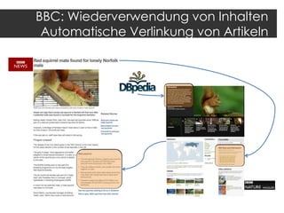 BBC: Wiederverwendung von Inhalten
Automatische Verlinkung von Artikeln

 