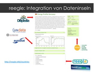 reegle: Integration von Dateninseln

http://reegle.info/countries

 