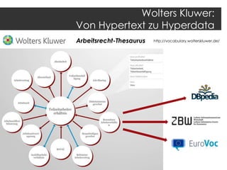 Wolters Kluwer:
Von Hypertext zu Hyperdata
Arbeitsrecht-Thesaurus

http://vocabulary.wolterskluwer.de/

 
