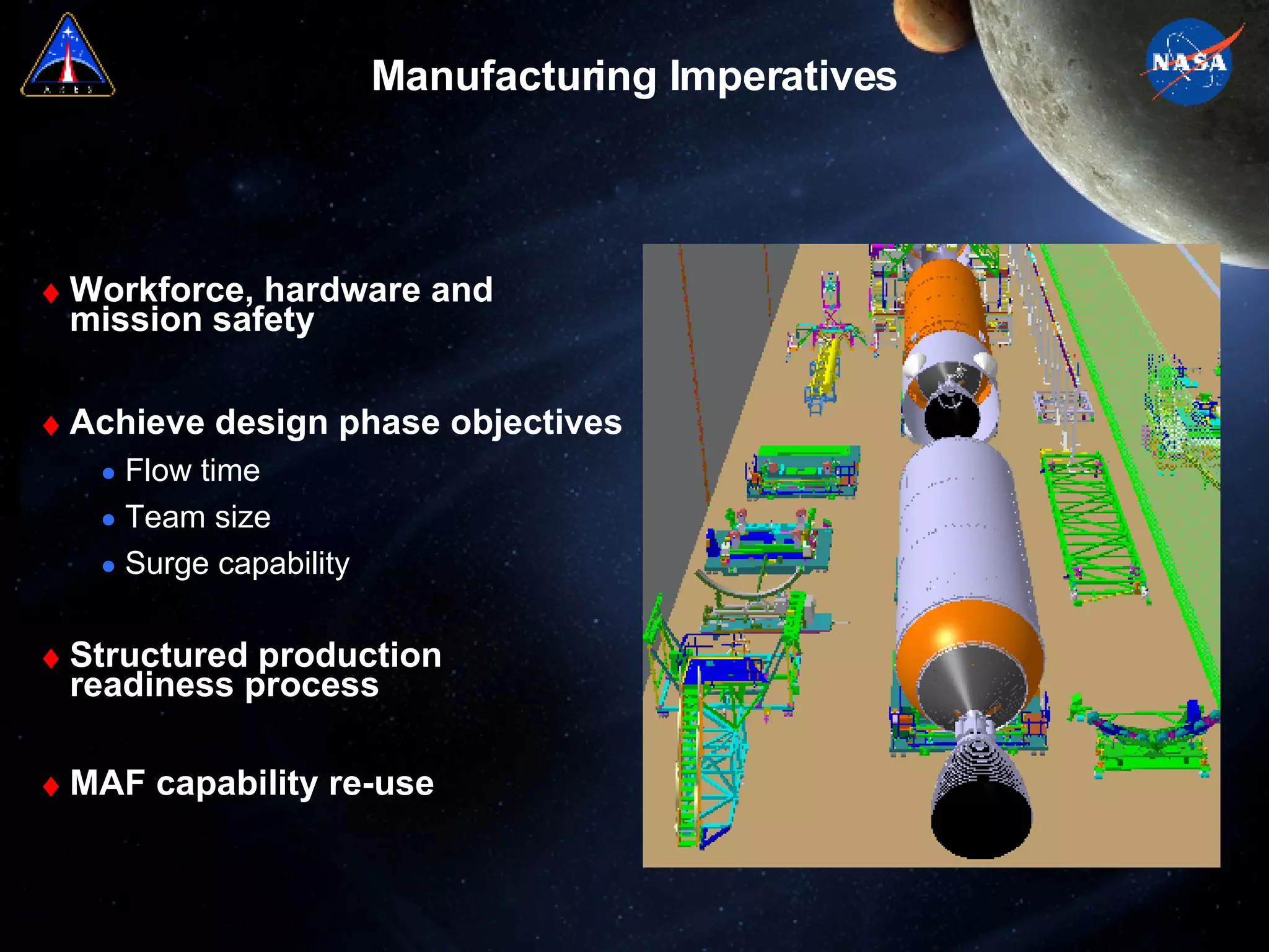 Manufacturing Imperatives Workforce, hardware and  mission safety Achieve design phase objectives Flow time Team size Surge capability Structured production  readiness process MAF capability re-use 