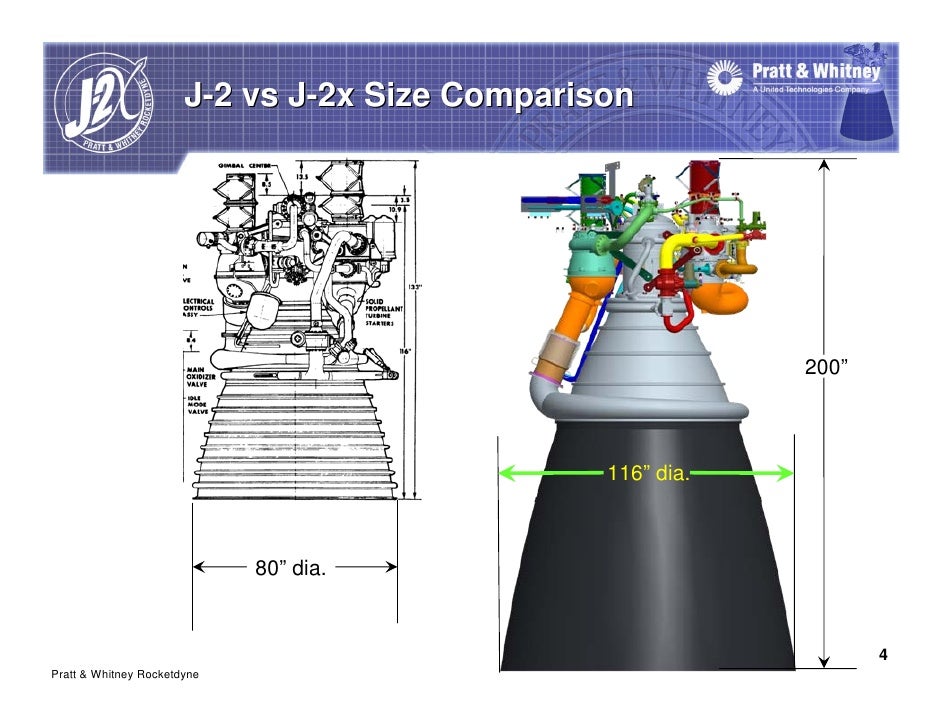 j2x-status-and-progress-5-728.jpg