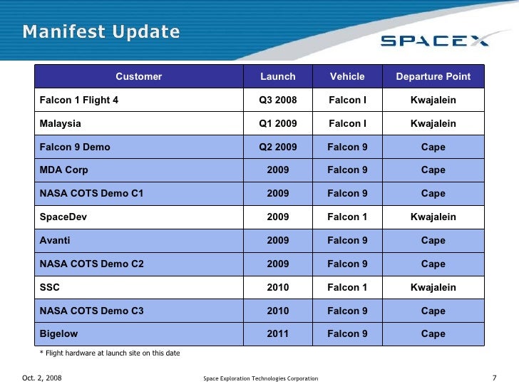Boeing virtual fence case study solution pdf picture
