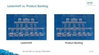 Von der Idee zur Lösung in Rekordzeit 13 | 33
Lastenheft vs. Product Backlog
Lastenheft Product Backlog
 
