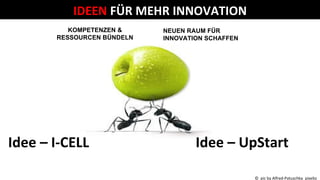 IDEEN  FÜR MEHR INNOVATION ©  pic by Alfred-Patuschka_pixelio Idee – UpStart NEUEN RAUM FÜR INNOVATION SCHAFFEN KOMPETENZEN & RESSOURCEN BÜNDELN Idee – I-CELL 