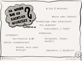 www.conplement.deUdoWiegaertner@
4 Std 2 Minuten?
Aufgeben?
Werte oder Fakten?
Die anderen?
Zeitpunkt, Phase,
Gefühl?
Normal sein nach
Erfolg? Subjektiv / Objektiv?
Fehler wiederholen?
Schmerzen
Niederlage oder Scheitern?
Doc-Version 2.0?
Individuell / Team?
 