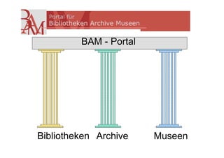 BAM - Portal




Bibliotheken Archive    Museen
 