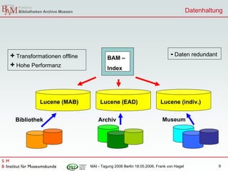 Datenhaltung




+ Transformationen offline            BAM –
                                                                         - Daten redundant
+ Hohe Performanz                     Index




           Lucene (MAB)           Lucene (EAD)                      Lucene (indiv.)


  Bibliothek                     Archiv                              Museum




                             MAI - Tagung 2006 Berlin 18.05.2006, Frank von Hagel             9
 
