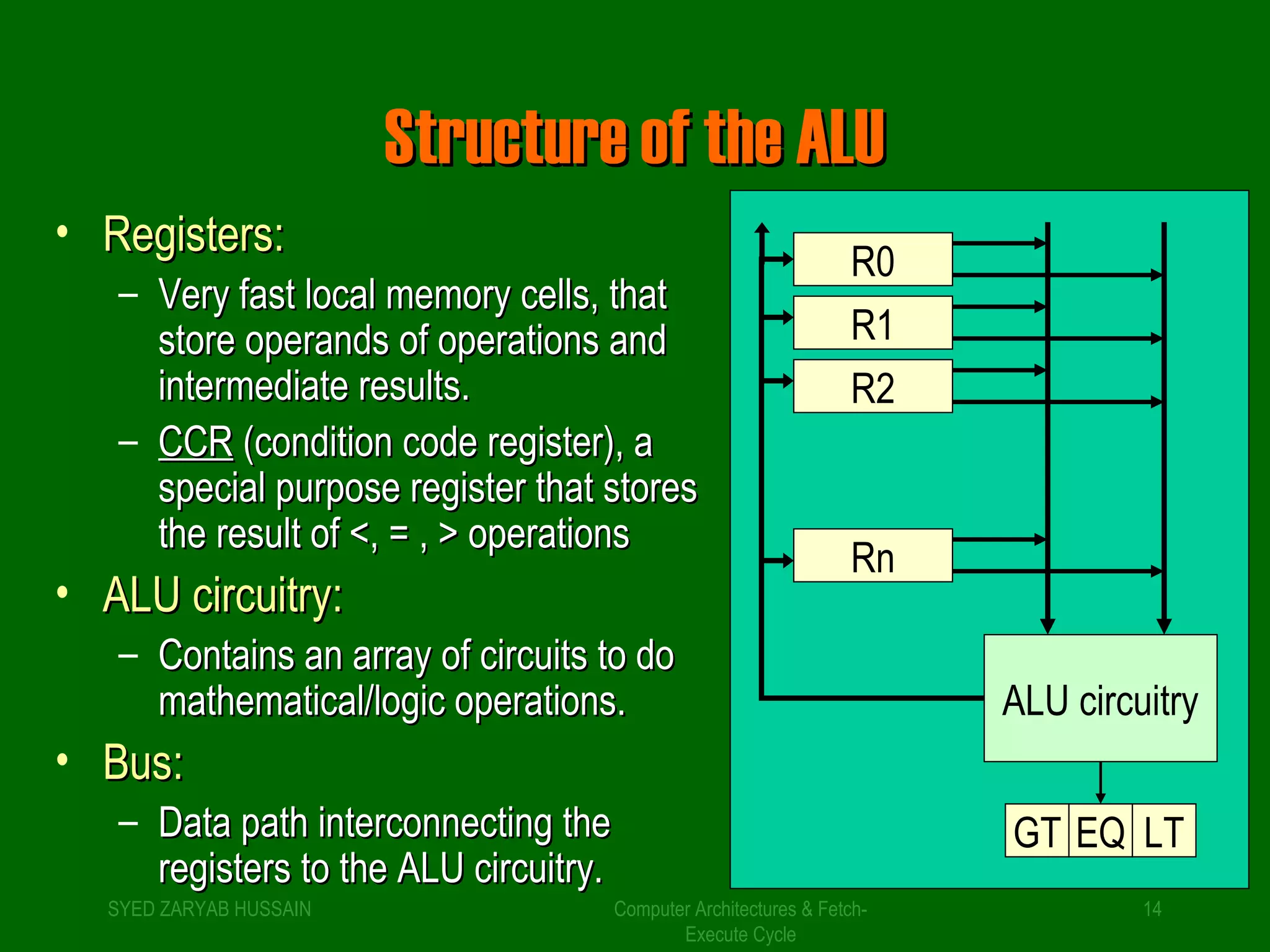 SSttrruuccttuurree ooff tthhee AALLUU 
Computer Architectures & Fetch- 
Execute Cycle 
• RReeggiisstteerrss:: 
– VVeerryy ffaasstt llooccaall mmeemmoorryy cceellllss,, tthhaatt 
ssttoorree ooppeerraannddss ooff ooppeerraattiioonnss aanndd 
iinntteerrmmeeddiiaattee rreessuullttss.. 
– CCCCRR ((ccoonnddiittiioonn ccooddee rreeggiisstteerr)),, aa 
ssppeecciiaall ppuurrppoossee rreeggiisstteerr tthhaatt ssttoorreess 
tthhee rreessuulltt ooff <<,, = ,, >> ooppeerraattiioonnss 
• AALLUU cciirrccuuiittrryy:: 
– CCoonnttaaiinnss aann aarrrraayy ooff cciirrccuuiittss ttoo ddoo 
mmaatthheemmaattiiccaall//llooggiicc ooppeerraattiioonnss.. 
• BBuuss:: 
– DDaattaa ppaatthh iinntteerrccoonnnneeccttiinngg tthhee 
rreeggiisstteerrss ttoo tthhee AALLUU cciirrccuuiittrryy.. 
ALU circuitry 
GT EQ LT 
R0 
R1 
R2 
Rn 
SYED ZARYAB HUSSAIN 14 
 