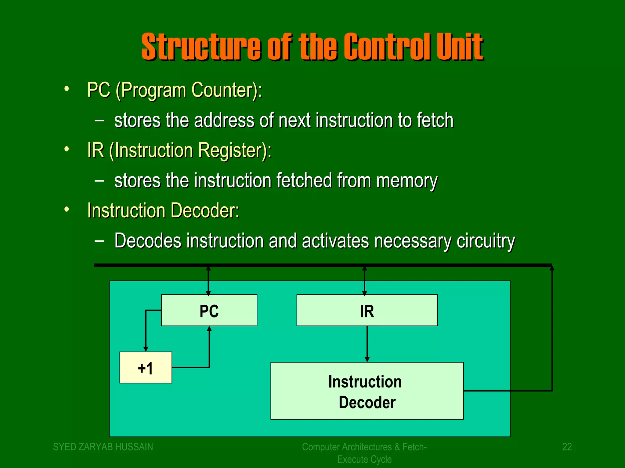 SSttrruuccttuurree ooff tthhee CCoonnttrrooll UUnniitt 
IR 
Computer Architectures & Fetch- 
Execute Cycle 
• PPCC ((PPrrooggrraamm CCoouunntteerr)):: 
– ssttoorreess tthhee aaddddrreessss ooff nneexxtt iinnssttrruuccttiioonn ttoo ffeettcchh 
• IIRR ((IInnssttrruuccttiioonn RReeggiisstteerr)):: 
– ssttoorreess tthhee iinnssttrruuccttiioonn ffeettcchheedd ffrroomm mmeemmoorryy 
• IInnssttrruuccttiioonn DDeeccooddeerr:: 
– DDeeccooddeess iinnssttrruuccttiioonn aanndd aaccttiivvaatteess nneecceessssaarryy cciirrccuuiittrryy 
Instruction 
Decoder 
+1 
PC 
SYED ZARYAB HUSSAIN 22 
 