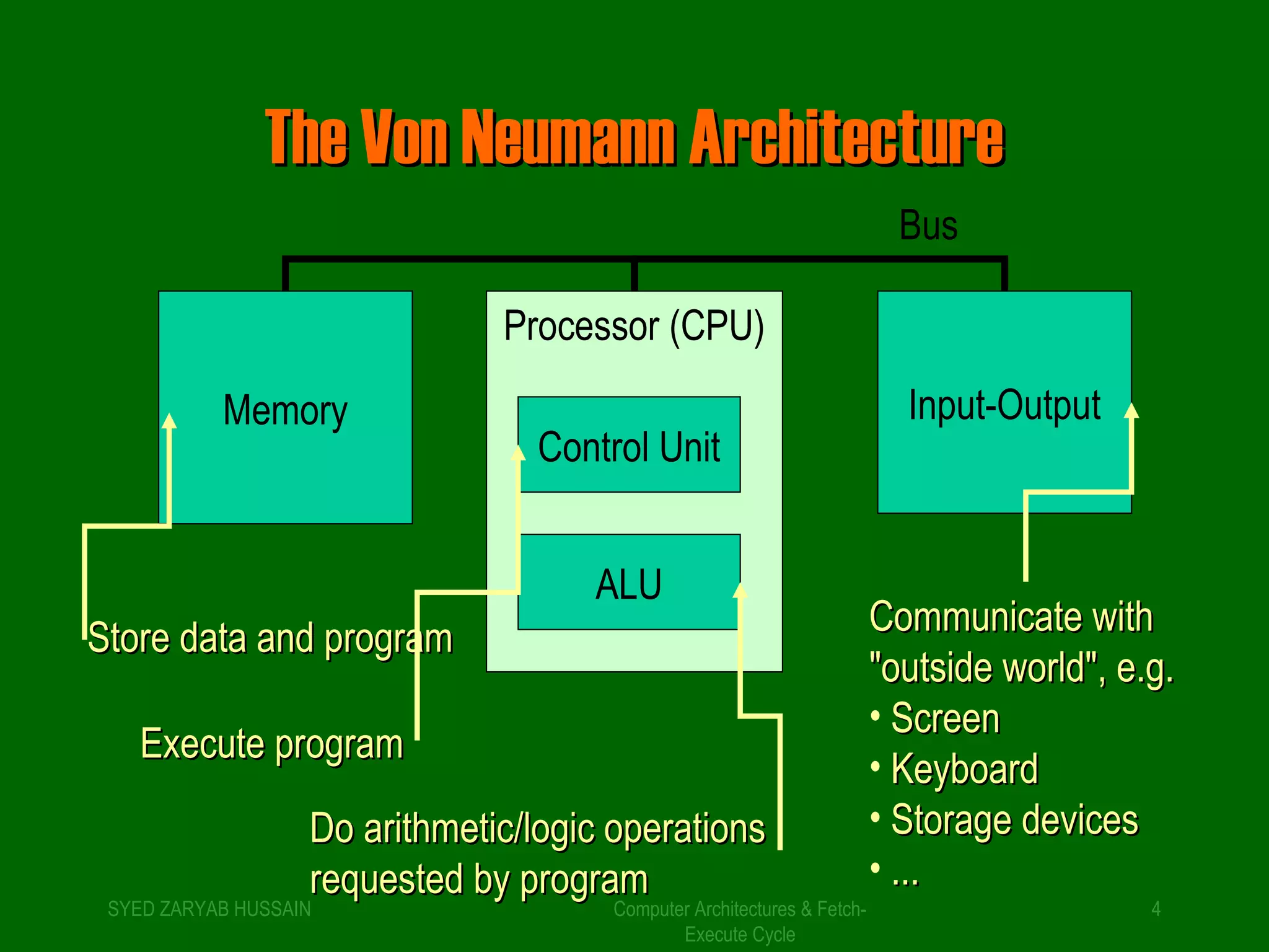 Von neumann architecture | PPT