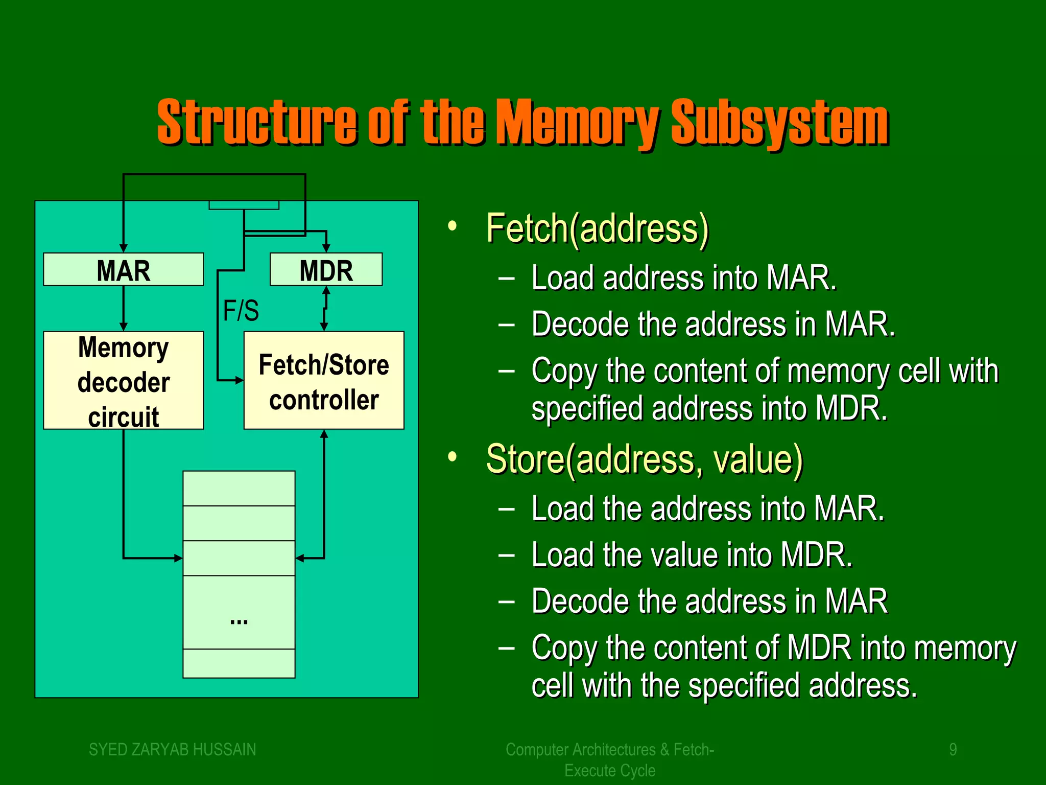 Structure ooff tthhee MMeemmoorryy SSuubbssyysstteemm 
• FFeettcchh((aaddddrreessss)) 
– LLooaadd aaddddrreessss iinnttoo MMAARR.. 
– DDeeccooddee tthhee aaddddrreessss iinn MMAARR.. 
– CCooppyy tthhee ccoonntteenntt ooff mmeemmoorryy cceellll wwiitthh 
ssppeecciiffiieedd aaddddrreessss iinnttoo MMDDRR.. 
• SSttoorree((aaddddrreessss,, vvaalluuee)) 
– LLooaadd tthhee aaddddrreessss iinnttoo MMAARR.. 
– LLooaadd tthhee vvaalluuee iinnttoo MMDDRR.. 
– DDeeccooddee tthhee aaddddrreessss iinn MMAARR 
– CCooppyy tthhee ccoonntteenntt ooff MMDDRR iinnttoo mmeemmoorryy 
cceellll wwiitthh tthhee ssppeecciiffiieedd aaddddrreessss.. 
Computer Architectures & Fetch- 
Execute Cycle 
MAR MDR 
F/S 
... 
Memory 
decoder 
circuit 
Fetch/Store 
controller 
SYED ZARYAB HUSSAIN 9 
 
