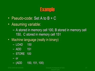 EExxaammppllee 
• PPsseeuuddoo--ccooddee:: SSeett AA ttoo BB ++ CC 
• AAssssuummiinngg vvaarriiaabbllee:: 
– AA ssttoorreedd iinn mmeemmoorryy cceellll 110000,, BB ssttoorreedd iinn mmeemmoorryy cceellll 
115500,, CC ssttoorreedd iinn mmeemmoorryy cceellll 115511 
• MMaacchhiinnee llaanngguuaaggee ((rreeaallllyy iinn bbiinnaarryy)) 
Computer Architectures & Fetch- 
Execute Cycle 
– LLOOAADD 115500 
– AADDDD 115511 
– SSTTOORREE 110000 
– oorr 
– ((AADDDD 115500,, 115511,, 110000)) 
SYED ZARYAB HUSSAIN 21 
 