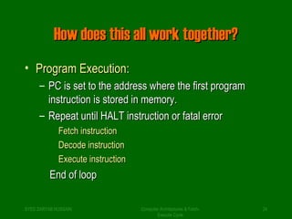 HHooww ddooeess tthhiiss aallll wwoorrkk ttooggeetthheerr?? 
• PPrrooggrraamm EExxeeccuuttiioonn:: 
– PPCC iiss sseett ttoo tthhee aaddddrreessss wwhheerree tthhee ffiirrsstt pprrooggrraamm 
iinnssttrruuccttiioonn iiss ssttoorreedd iinn mmeemmoorryy.. 
– RReeppeeaatt uunnttiill HHAALLTT iinnssttrruuccttiioonn oorr ffaattaall eerrrroorr 
Computer Architectures & Fetch- 
Execute Cycle 
FFeettcchh iinnssttrruuccttiioonn 
DDeeccooddee iinnssttrruuccttiioonn 
EExxeeccuuttee iinnssttrruuccttiioonn 
EEnndd ooff lloooopp 
SYED ZARYAB HUSSAIN 24 
 