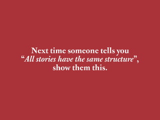 Next time someone tells you
“All stories have the same structure”,
show them this.
 