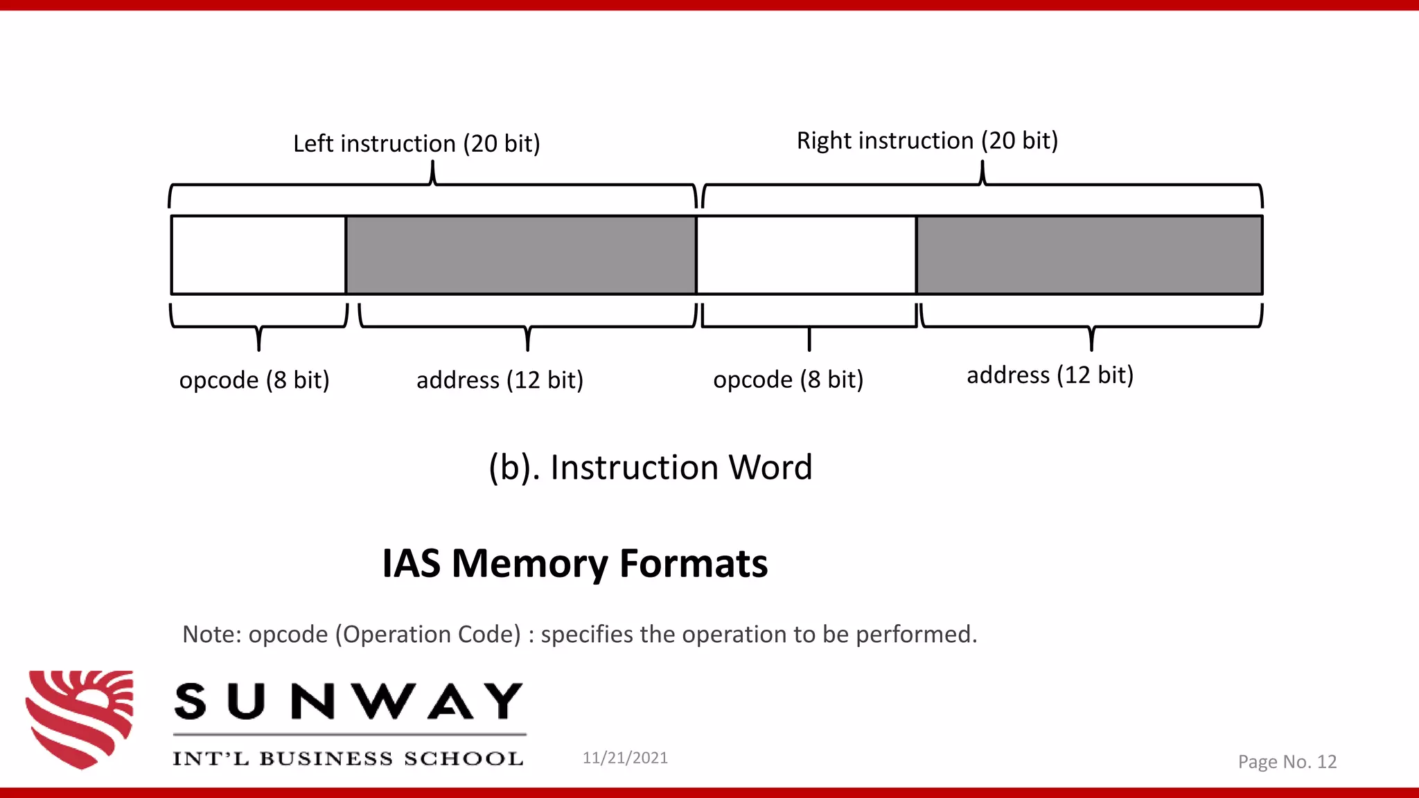 11/21/2021 Page No. 12
Left instruction (20 bit) Right instruction (20 bit)
opcode (8 bit) address (12 bit) opcode (8 bit) address (12 bit)
(b). Instruction Word
IAS Memory Formats
Note: opcode (Operation Code) : specifies the operation to be performed.
 