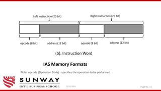 11/21/2021 Page No. 12
Left instruction (20 bit) Right instruction (20 bit)
opcode (8 bit) address (12 bit) opcode (8 bit) address (12 bit)
(b). Instruction Word
IAS Memory Formats
Note: opcode (Operation Code) : specifies the operation to be performed.
 