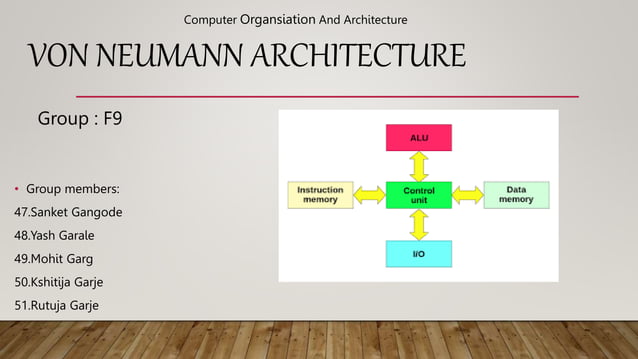 VON_NEUMANN_ARCHITECTURE_PPT_COAA final.pptx | Data Storage and ...